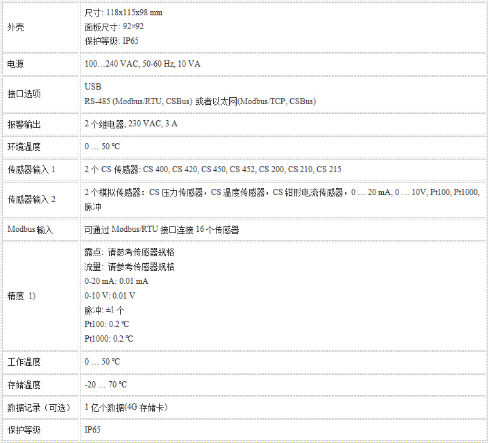 CS325顯示和(hé)數(shù)據記錄器(qì)
