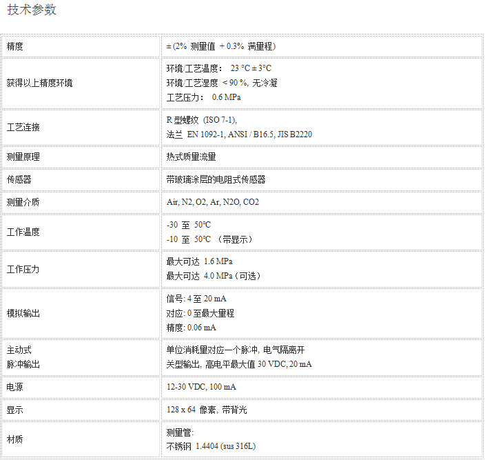 CS420熱(rè)式流量計(jì)